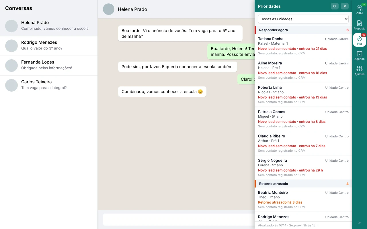 Fila de prioridades dentro do WhatsApp Web com leads para responder agora e retornos atrasados